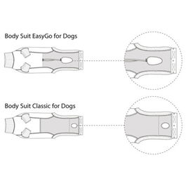 Kruuse Body Suit Postquirúrgico para Perro Talla XS (39 cm) - 1 Unidad