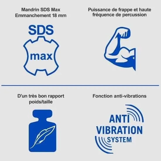 Scheppach Martillo Neumático AB1500X Scheppach Martillo Neumático AB1500X