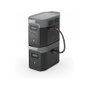 EcoFlow Delta 2 Max EU Estación de Energía Portátil 2048Wh 2400W LiFePo4