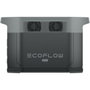 EcoFlow DELTA 2 Max Portable Power Station 2048Wh