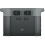 EcoFlow DELTA 2 Max Portable Power Station 2048Wh