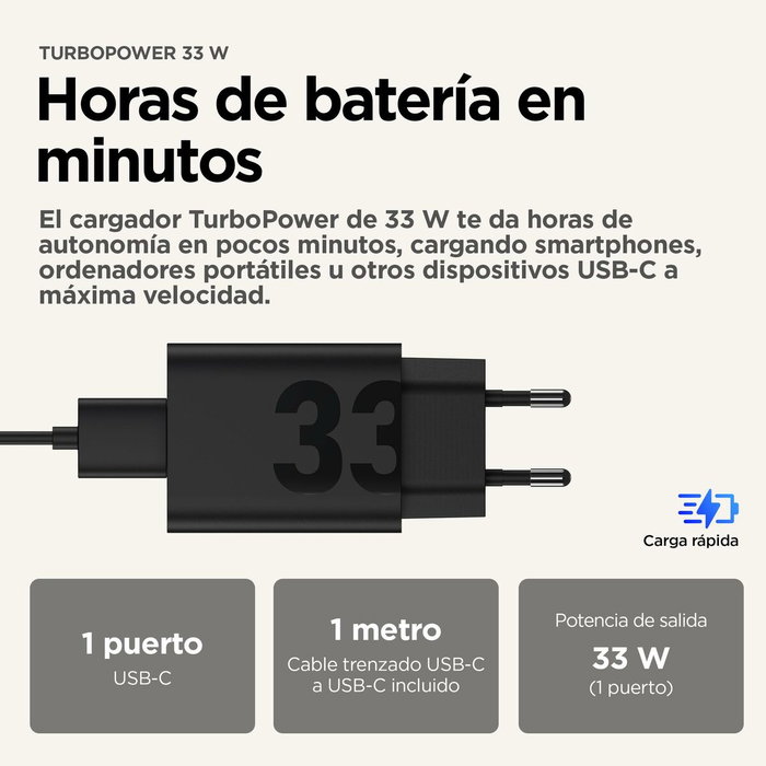 Motorola Cargador de Pared TurboPower 33W Negro EU