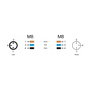 DeLOCK Cable de sensor/actuador M8 de 3 pines, codificación A, macho a hembra, 3 m
