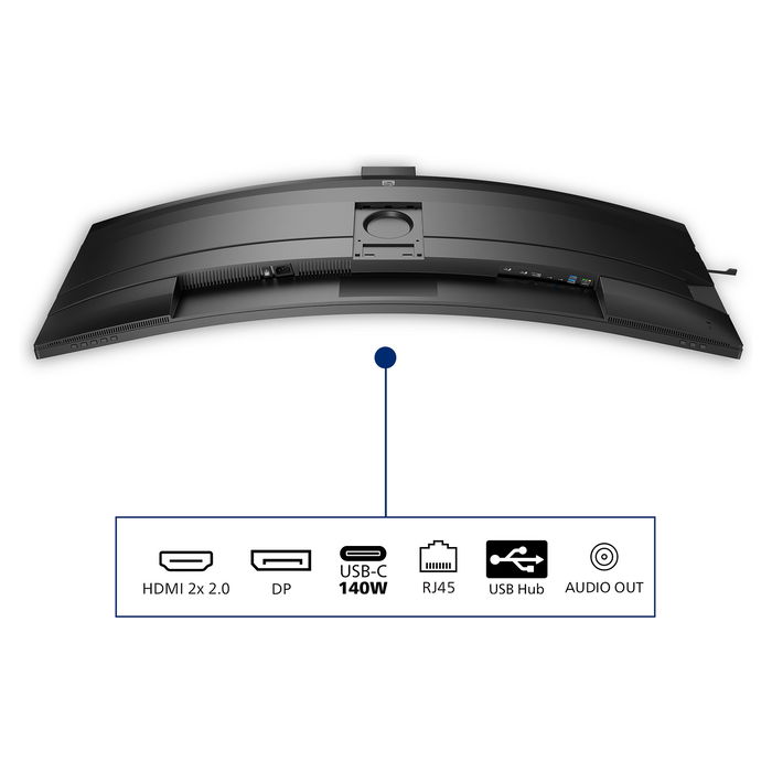 Philips 49B2U6900CH Monitor Curvo 48.8" 5120x1440 Dual QHD USB-C HDMI DP 75Hz VA Negro