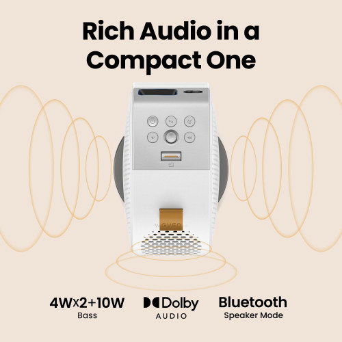 BenQ Proyector GV50 / 9H.JSR77.59E Blanco