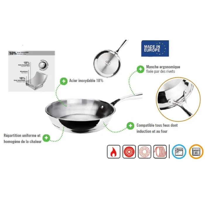 Inoxibar Sartén Ø 28 cm Acero Inoxidable, Mango Ergonómico y Apta Todo Fuego Incluida Inducción - INO8422370515496
