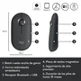 Logitech Pebble M350 Ratón Inalámbrico Grafito