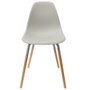 Home Deco Factory Silla Phenix Gris Claro