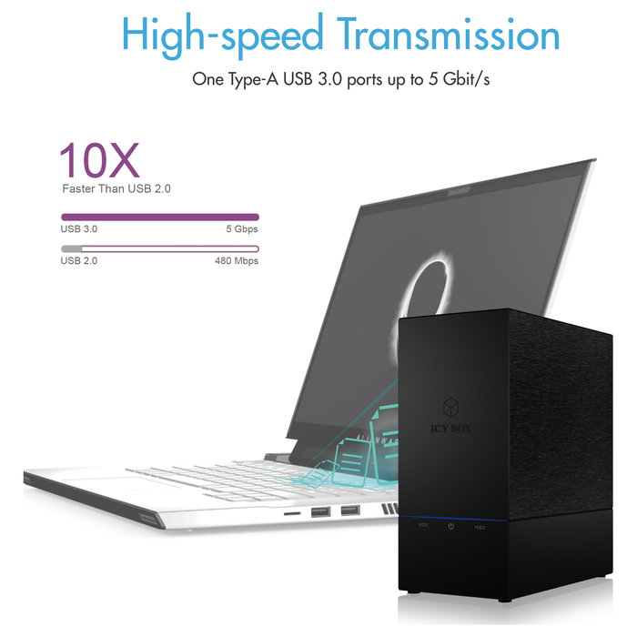 ICY BOX IB-RD3621U3 Carcasa Disco Duro SSD 2x 3.5" SATA a USB 3.0 RAID 0/1/LARGE/SINGLE Negro