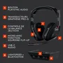 Logitech G Auriculares para juegos inalámbricos Astro A50 Lightspeed Pro-G Graphene Xbox, PS5, Switch, PC/Mac - Negro