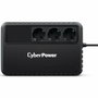 Cyberpower BU650EG 650VA-360W SAI Línea Interactiva con 3 Salidas Schuko