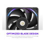 NZXT F360X RGB Ventilador de 360 mm Negro
