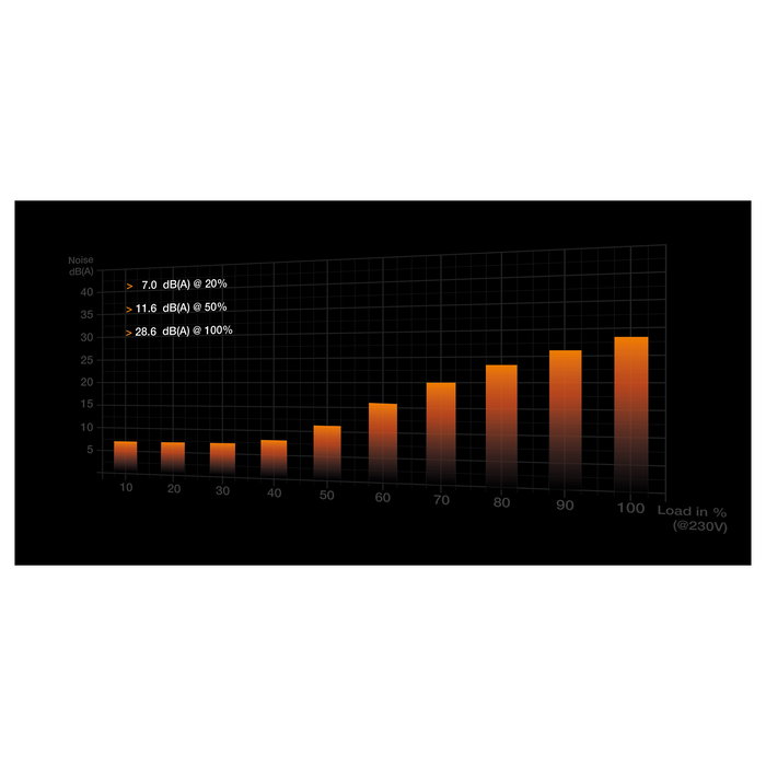 be quiet! SHADOW BASE 800DX Black Midi Tower PC Negro