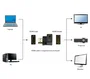 Gembird Adaptador HDMI hembra a macho de 90º ángulo derecho Negro