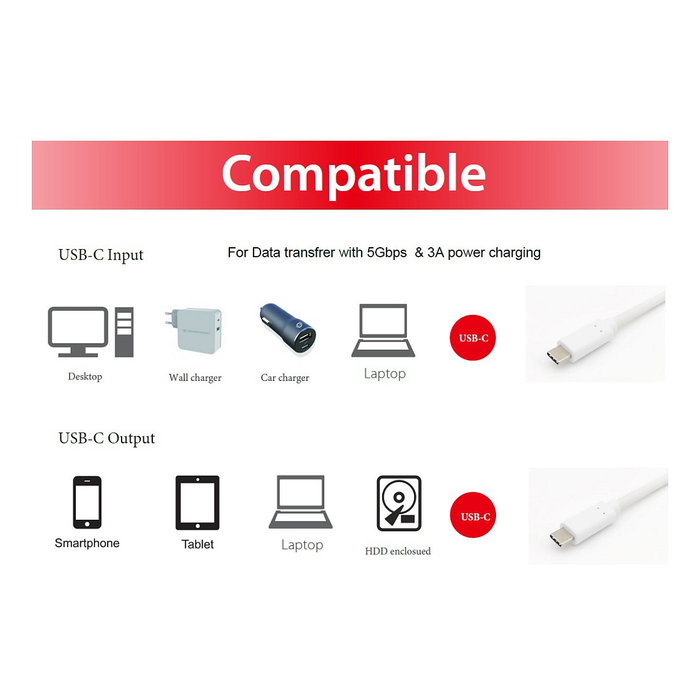 EQUIP Cable USB-C 3.2 Gen 1 a USB-C PD 60W, Transferencia 5 Gbit/s, Carga Rápida, 0.5 m, Blanco, Ref: 128365 EQUIP Cable USB-C 3.2 Gen 1 a USB-C PD 60W, Transferencia 5 Gbit/s, Carga Rápida, 0.5 m, Blanco, Ref: 128365