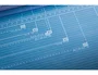 Dahle 550 Cizalla de Rodillo Profesional A4 20 Hojas