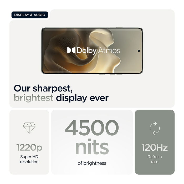 Motorola Edge 60 Pro Smartphone (Shadow) 6.67" P-OLED 120Hz, 50MP Sony LYTIA 700C Cámara Triple, MediaTek Dimensity 8350, 12GB RAM 512GB, Android 15, 6000mAh, IP68, 5G, Gris