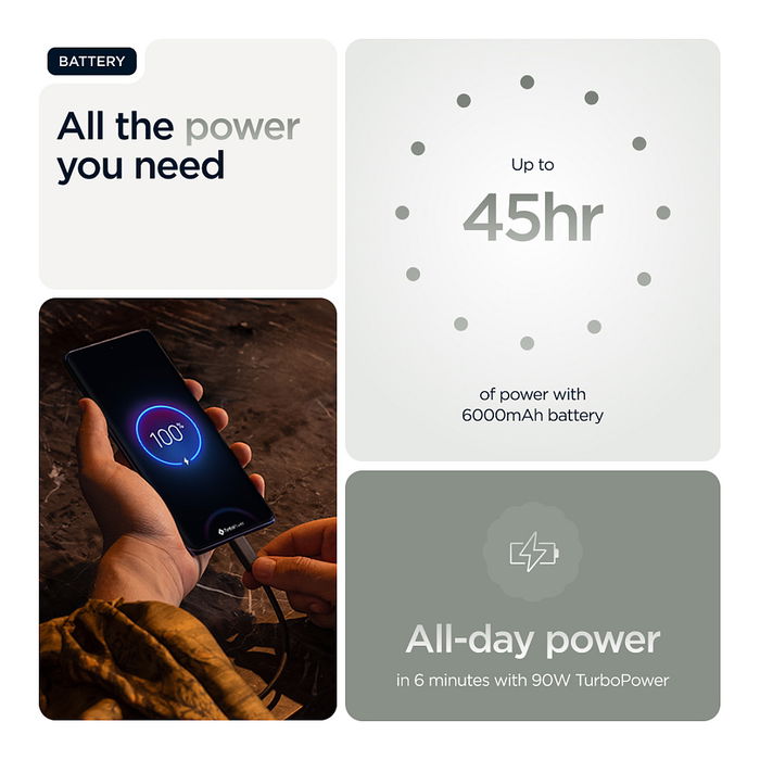 Motorola Edge 60 Pro Smartphone (Shadow) 6.67" P-OLED 120Hz, 50MP Sony LYTIA 700C Cámara Triple, MediaTek Dimensity 8350, 12GB RAM 512GB, Android 15, 6000mAh, IP68, 5G, Gris