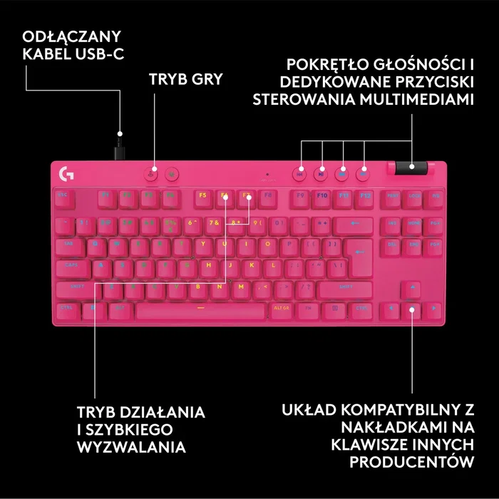 Logitech G Pro X Rapid TKL Teclado Mecánico Gaming Inalámbrico/Bluetooth RGB Switch GX Brown Táctil Magenta Logitech G Pro X Rapid TKL Teclado Mecánico Gaming Inalámbrico/Bluetooth RGB Switch GX Brown Táctil Magenta