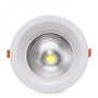 Foco Downlight Circular LED 18W Verde Antideslumbrante UGR19