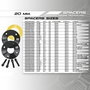 Omp Separadores Rueda 20mm PCD 5x120 CB 72.5 Tornillo M12x1.5 + M14x1.25 OMPS08832001
