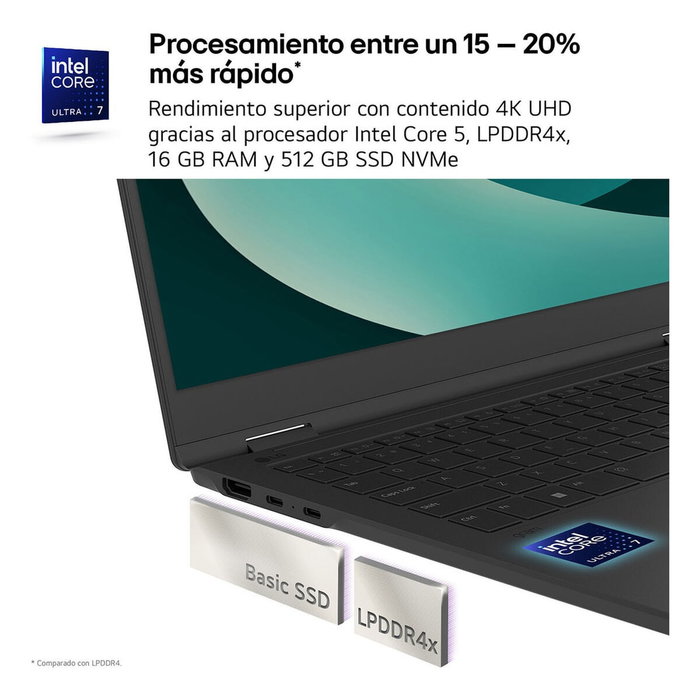 LG Portátil LG gram 16Z90RU-G.AA55B 16 pulg WQXGA Intel Core i5 16GB RAM 512GB SSD Negro