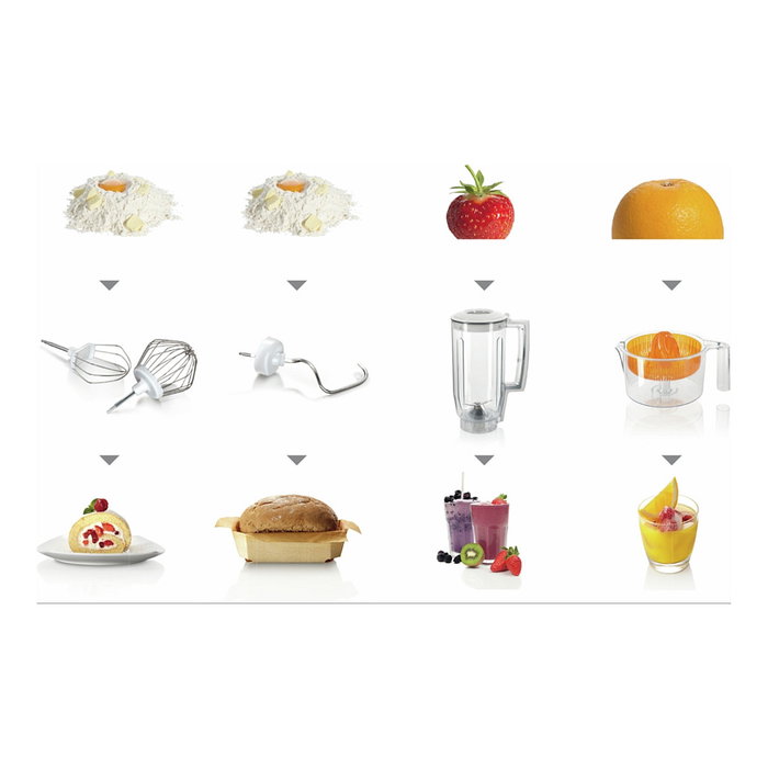 Bosch MUM5 Start Line Procesadora de Alimentos 800W Blanco/Antracita