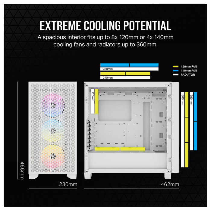 Corsair 3000D RGB AIRFLOW Blanco