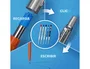 Parker Jotter XL Azul Mate Acero Inoxidable M