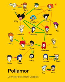 POLIAMOR, Tikva Wolf - CONTINTA ME TIENES