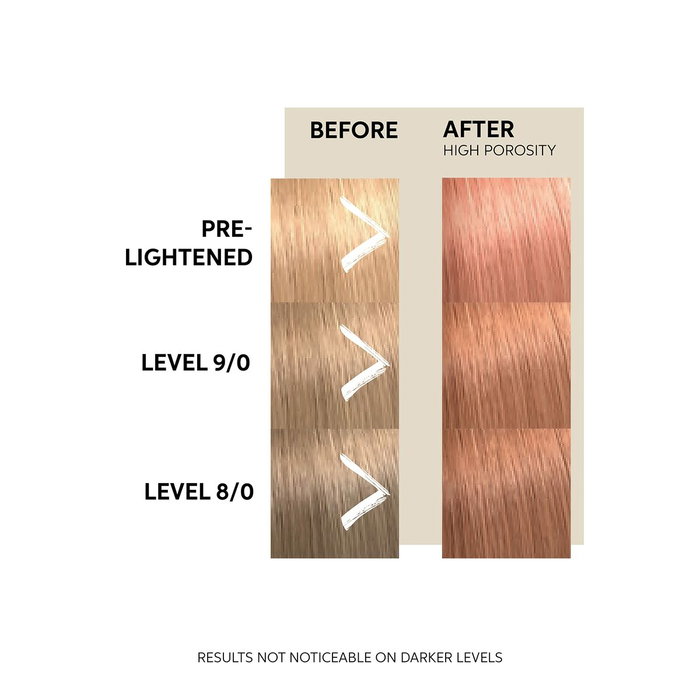 Wella Professionals Color Fresh Mask peach blush 150 ml Wella Professionals Color Fresh Mask peach blush 150 ml