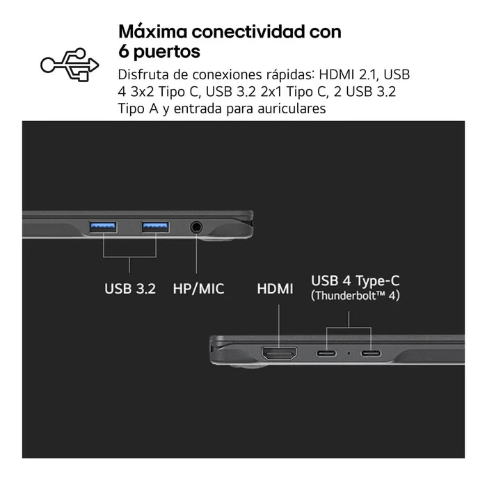 Portátil lg gram 14z90t 14" i7 255h wuxga 32 gb1 tb w11 pro español negro