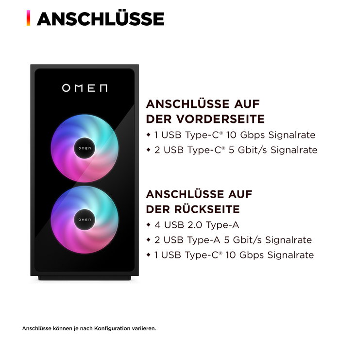 HP OMEN GT16-0083ng 35L con Ryzen 7, 32GB RAM, 3TB SSD y RTX 5070 Ti HP OMEN GT16-0083ng 35L con Ryzen 7, 32GB RAM, 3TB SSD y RTX 5070 Ti