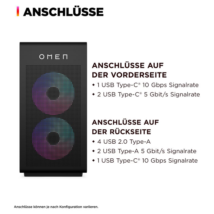 HP OMEN GT16-0083ng - Ordenador de Sobremesa Gaming, AMD Ryzen 7 8700F, 32GB RAM, 3TB SSD, NVIDIA GeForce RTX 5070 Ti, Windows 11 Home