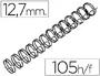 Gbc Espiral Wire 3:1 12,7 mm Negro Capacidad 105 Hojas Caja 100 Unidades