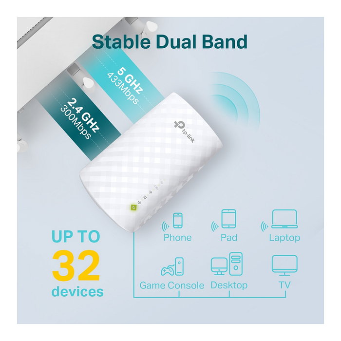 TP-Link RE220 Repetidor WLAN Extensor de WiFi Doble Banda 433 Mbps, Ethernet 10/100 Mbps, WiFi 5 (802.11ac), con Puerta de Enlace Inteligente y Botón WPS, Blanco