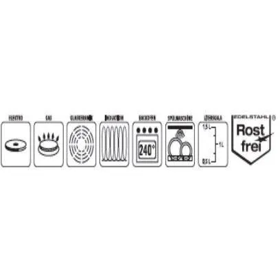 GSW Olla a Presión Rápida 18 cm 3,2 L Inducción Acero Inoxidable