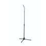 Durable Tablet Mount TWIST COMBI