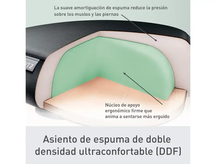 Leitz Taburete Ergo con Asiento Triangular, 5 Ruedas Giratorias, Regulable en Altura (46-59 cm), Negro, Piel Sintética