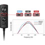 Kenwood KSC-PSW7EQ Subwoofer Activo