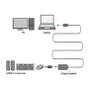 LogiLink Cable USB tipo A a tipo A de 10 metros, negro