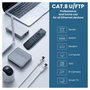 Extralink LAN Patchcord Cat.8 U/FTP 10m Blanco