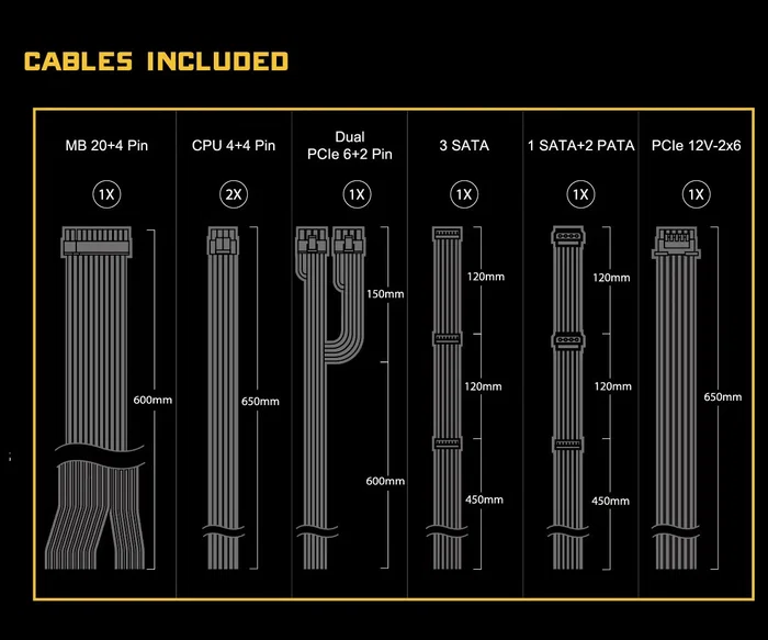 ASRock Challenger CL-750G 750W 80 PLUS Gold ATX PCIe 5.1 Negro ASRock Challenger CL-750G 750W 80 PLUS Gold ATX PCIe 5.1 Negro