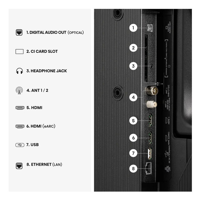 Hisense 32A59S 32 pulg. Full HD Hi-QLED Smart TV Hisense 32A59S 32 pulg. Full HD Hi-QLED Smart TV