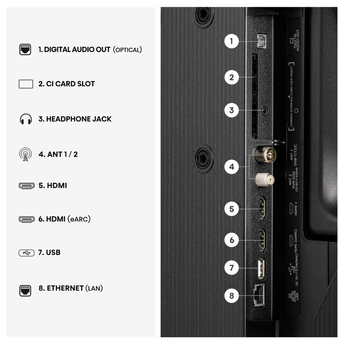 Hisense 32A59S Hi-QLED TV de 32 pulgadas Full HD