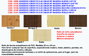 Aironfix Rollo adhesivo madera oscuro 67183 de 20 m