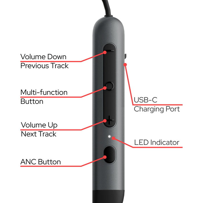 Verbatim TruSound ANC Neckband Earbuds Black 30205