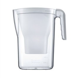 Botella Pulverizadora BWT 815491