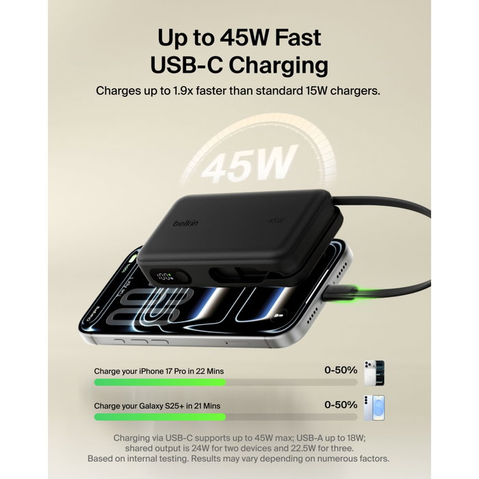 Belkin BoostCharge Power Bank PD45 10,000mAh Negro Belkin BoostCharge Power Bank PD45 10,000mAh Negro