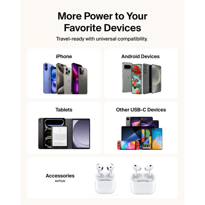 Belkin BoostCharge Power Bank PD45 10,000mAh Negro Belkin BoostCharge Power Bank PD45 10,000mAh Negro
